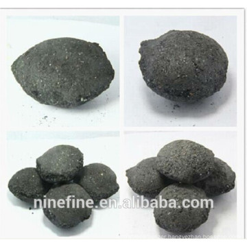 Raw Material for Silicon Carbide